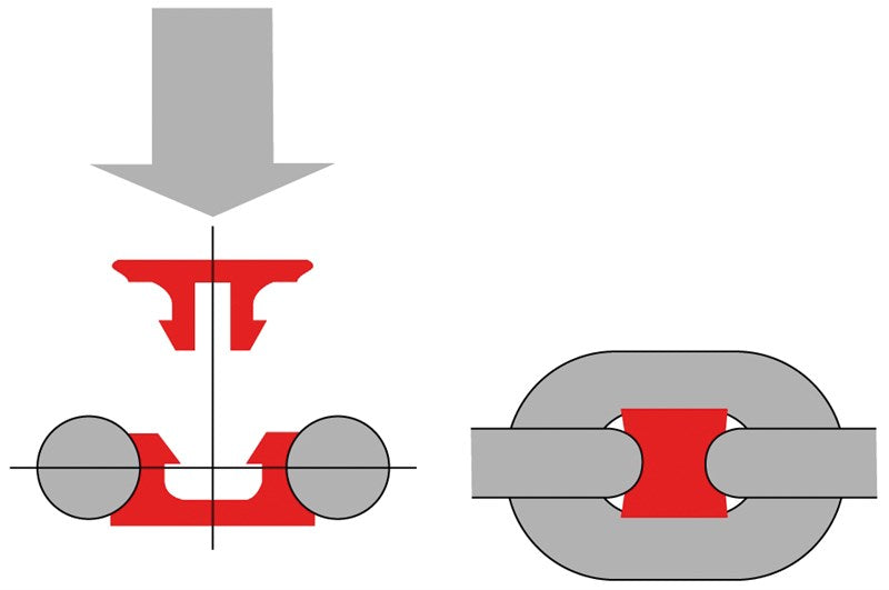 Chain markers