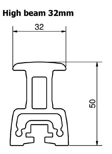 32mm Tracks